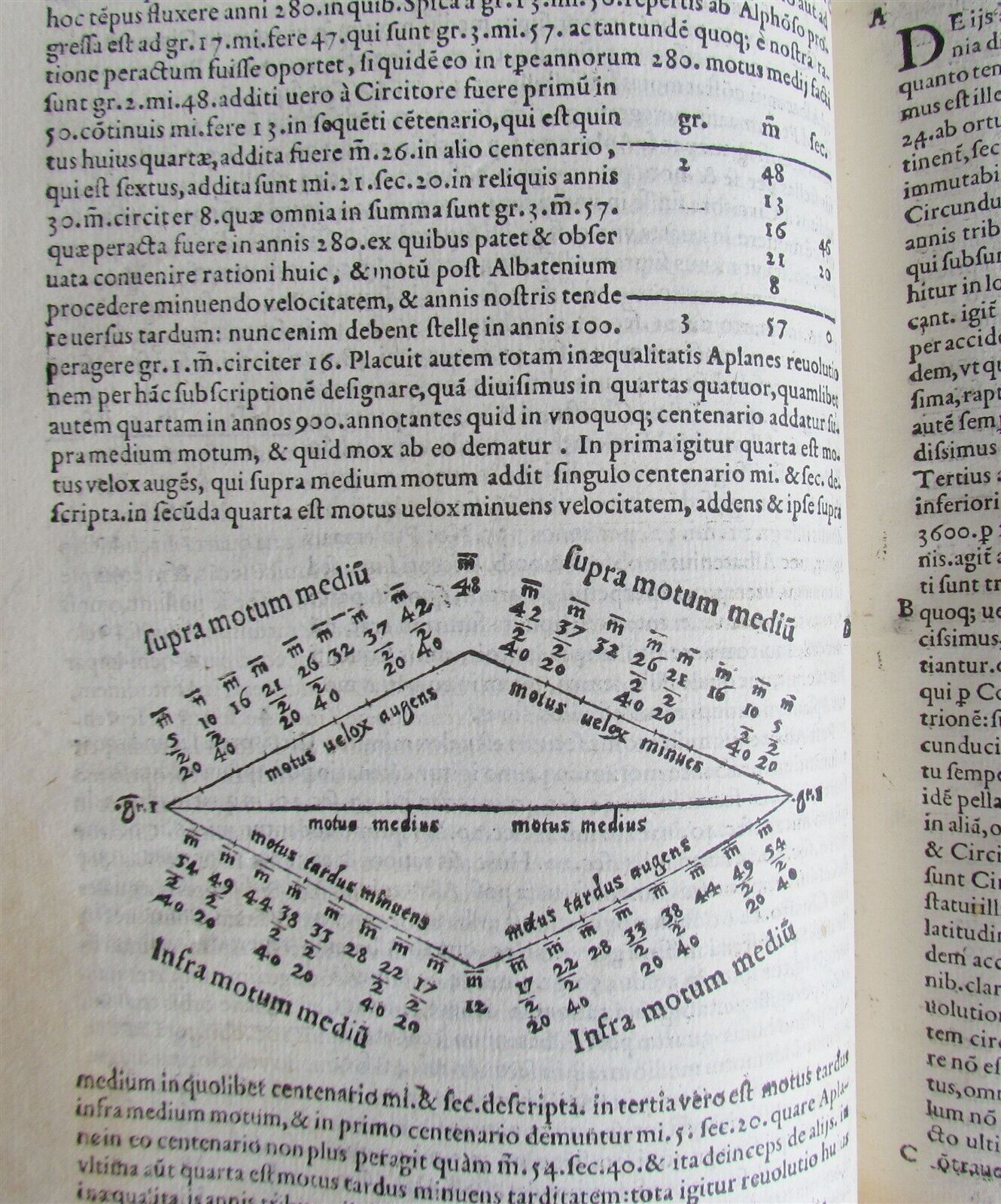 1584 ASTRONOMY & MEDICAL WORKS of Girolamo Fracastoro antique 16th CENTURY