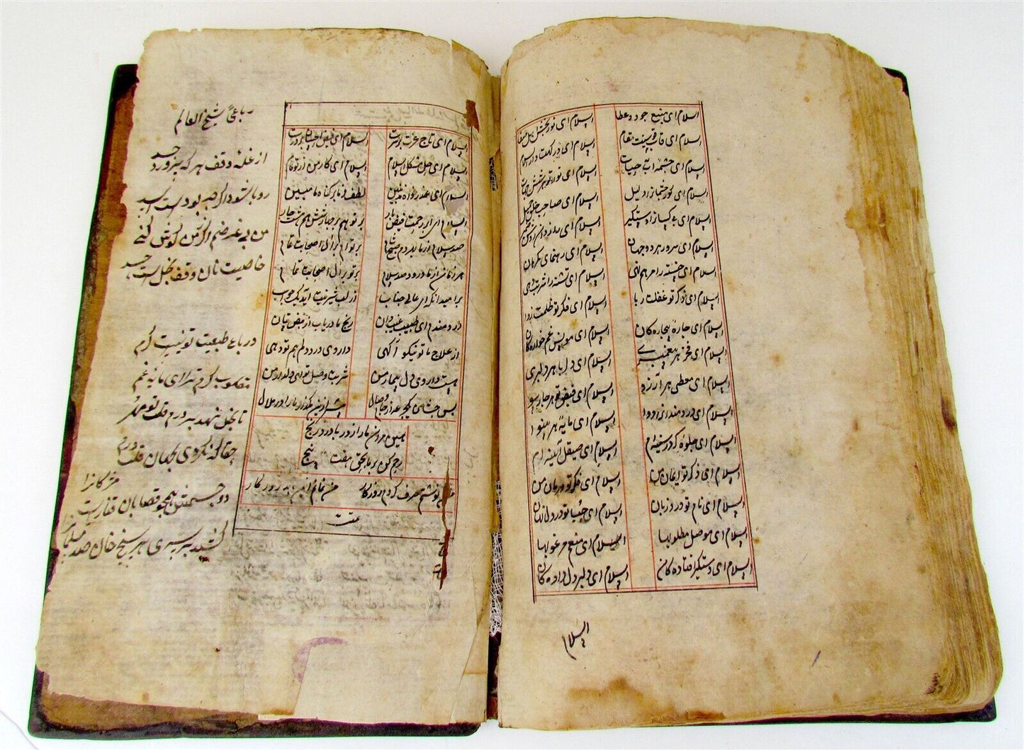 18th CENTURY ARABIC MANUSCRIPT antique ISLAMIC Dala'il al-Khayrat by al-Jazuli