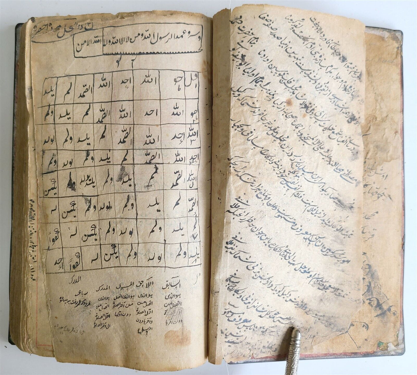 1871 ARABIC MANUSCRIPT ISLAMIC LAW BOOK antique Al Nukaya Mukhtasar al-Wiqayah