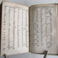 1680 SYNAGOGA JUDAICA BUXTORF antique 17th CENTURY GERMAN JEWRY HISTORY vellum