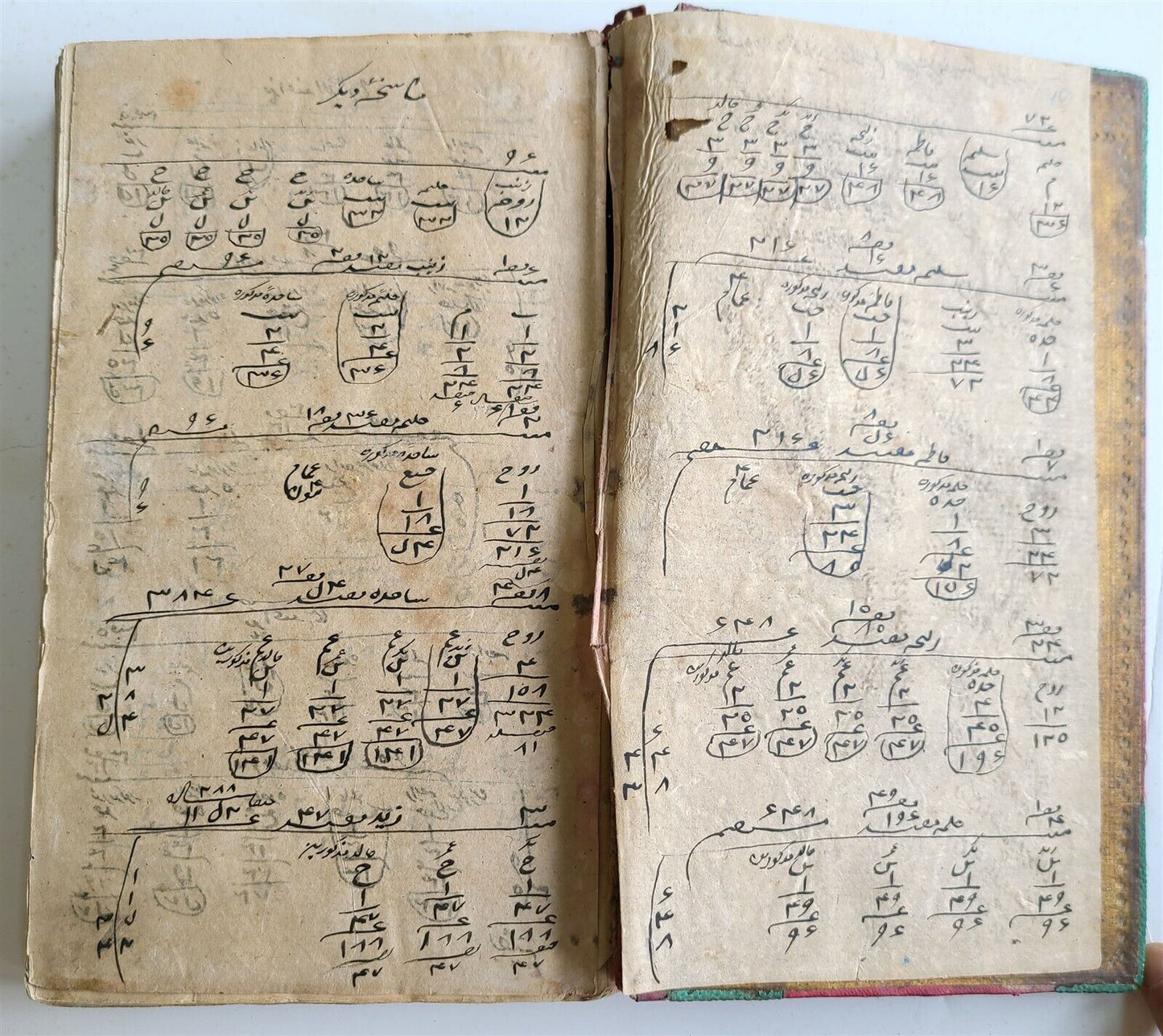 19th CENTURY ARABIC MANUSCRIPT MATH BOOK antique MATHEMATICS