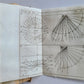 1727 MATHEMATICS in SPANISH Compendio mathematico antique ASTROLOGIA GNOMONICA