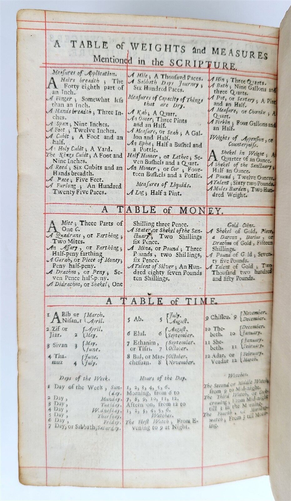 1695 BIBLE in ENGLISH KING JAMES antique w/ METAL DECORATED BINDING