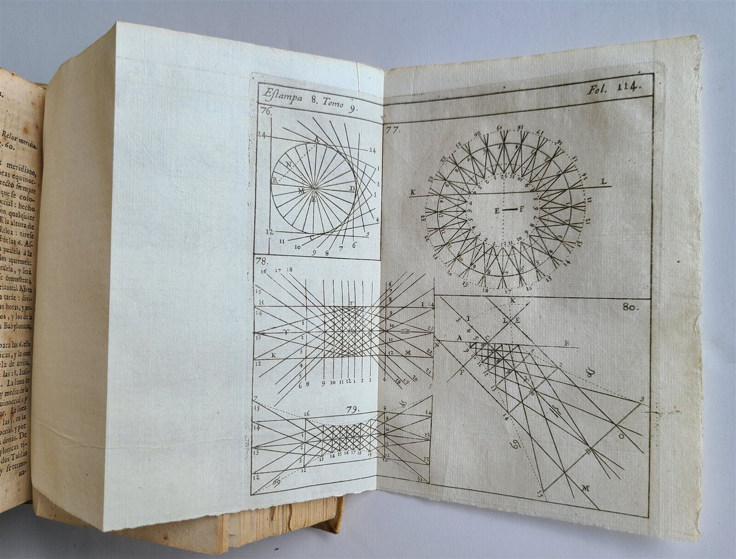 1727 MATHEMATICS in SPANISH Compendio mathematico antique ASTROLOGIA GNOMONICA