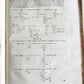 1765 Practical Arithmetic by Giulio Bassi 2 vols ARITMETICA PRACTICA MATHEMATICS