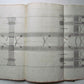 1736 THEATRUM MACHINARUM FULLY ILLUSTRATED OVERSIZED FOLIO antique