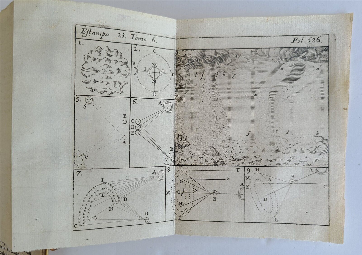 1727 MATHEMATICS in SPANISH Compendio mathematico antique METHEOROS OPTICA