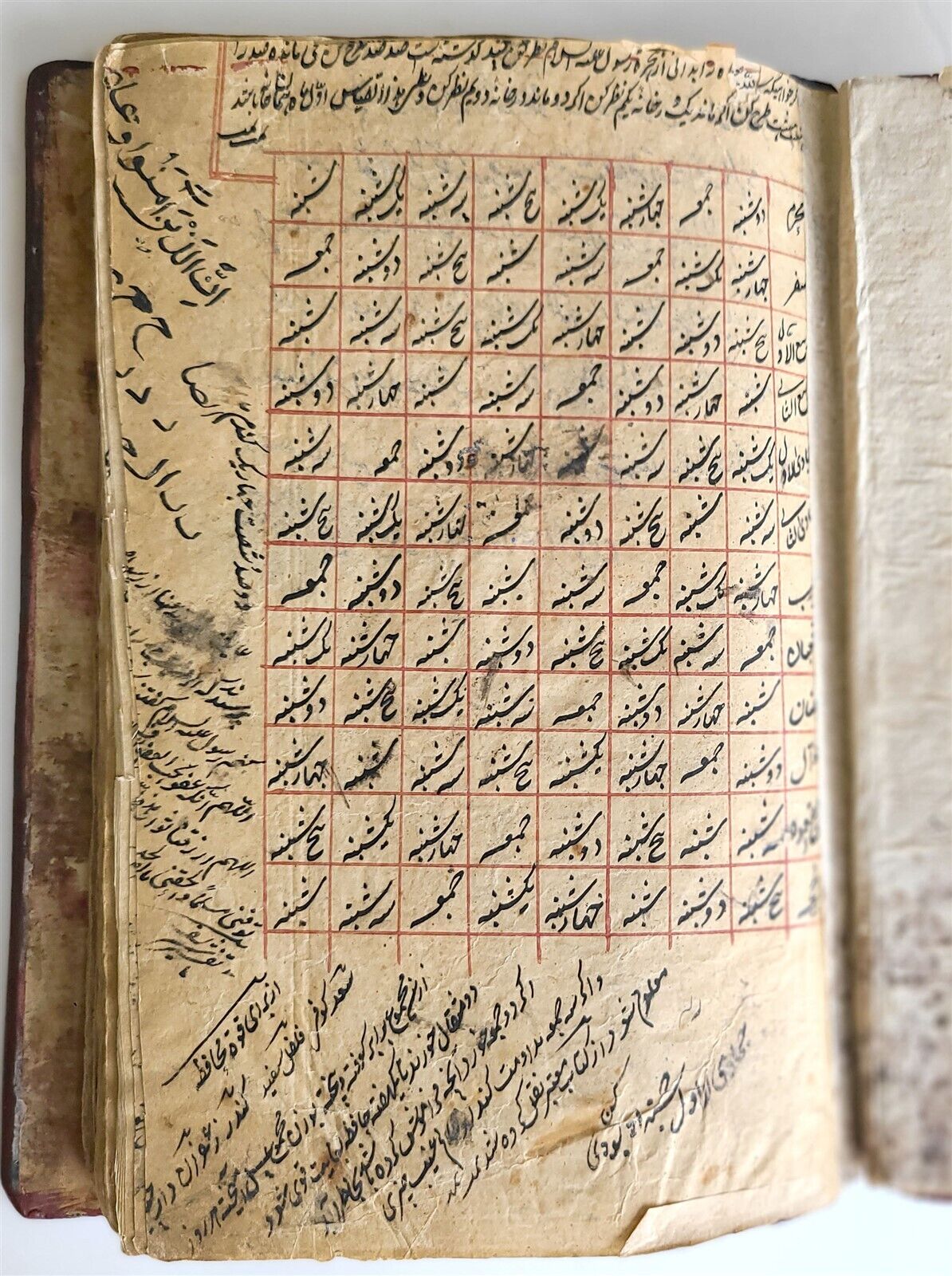 18th century ARABIC MANUSCRIPT antique POETRY & PROSE COLLECTION