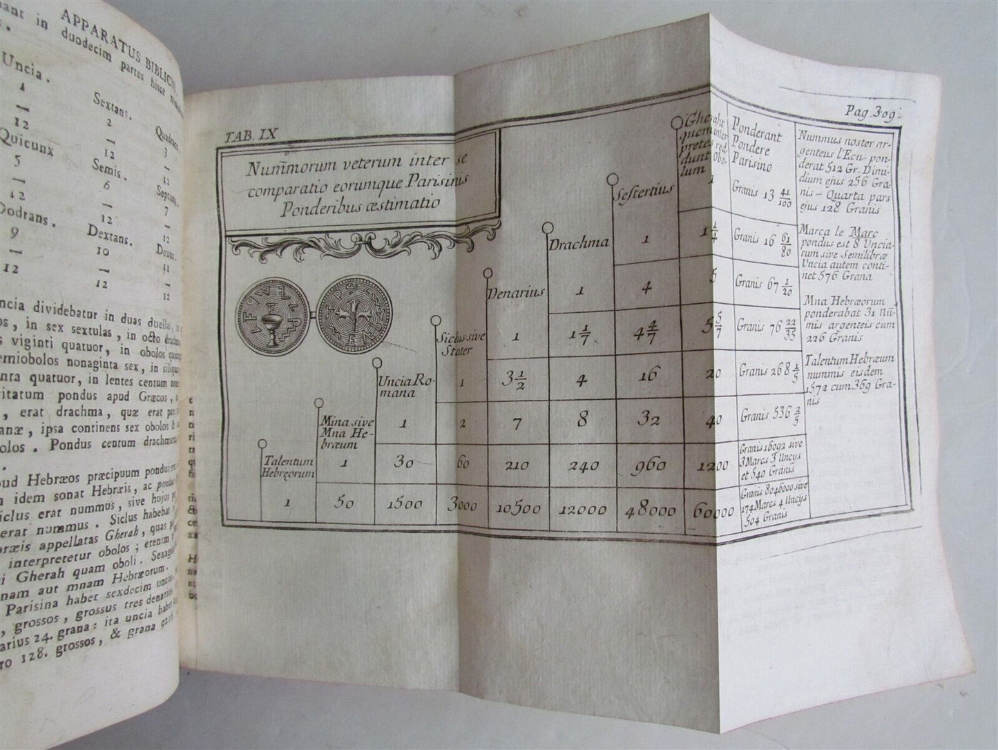 1793 Apparatus Biblicus antique ILLUSTRATED Judaica