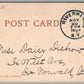 RIVERHEAD NY REVIEW PRESS ANTIQUE POSTCARD