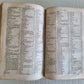 1623 GREEK DICTIONARY antique 17th century Lexicon Graecolatinum VELLUM BINDING