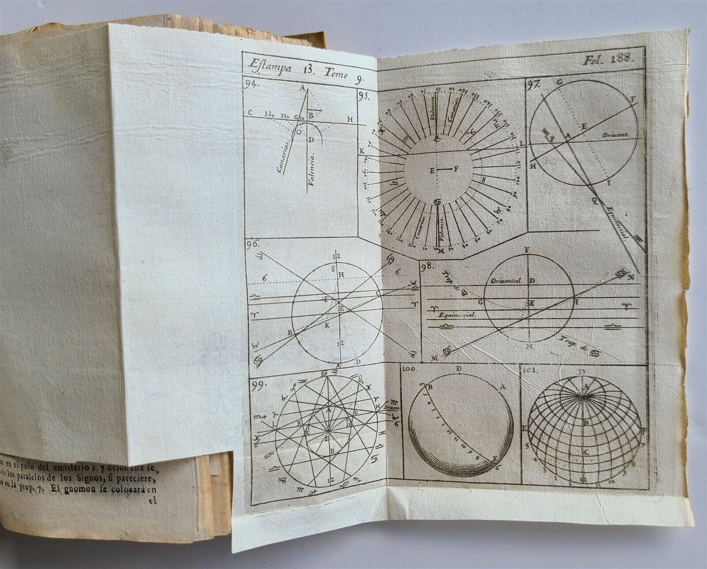 1727 MATHEMATICS in SPANISH Compendio mathematico antique ASTROLOGIA GNOMONICA