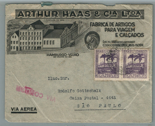 BRAZIL SAO PAULO VINTAGE COVER w/ STAMPS