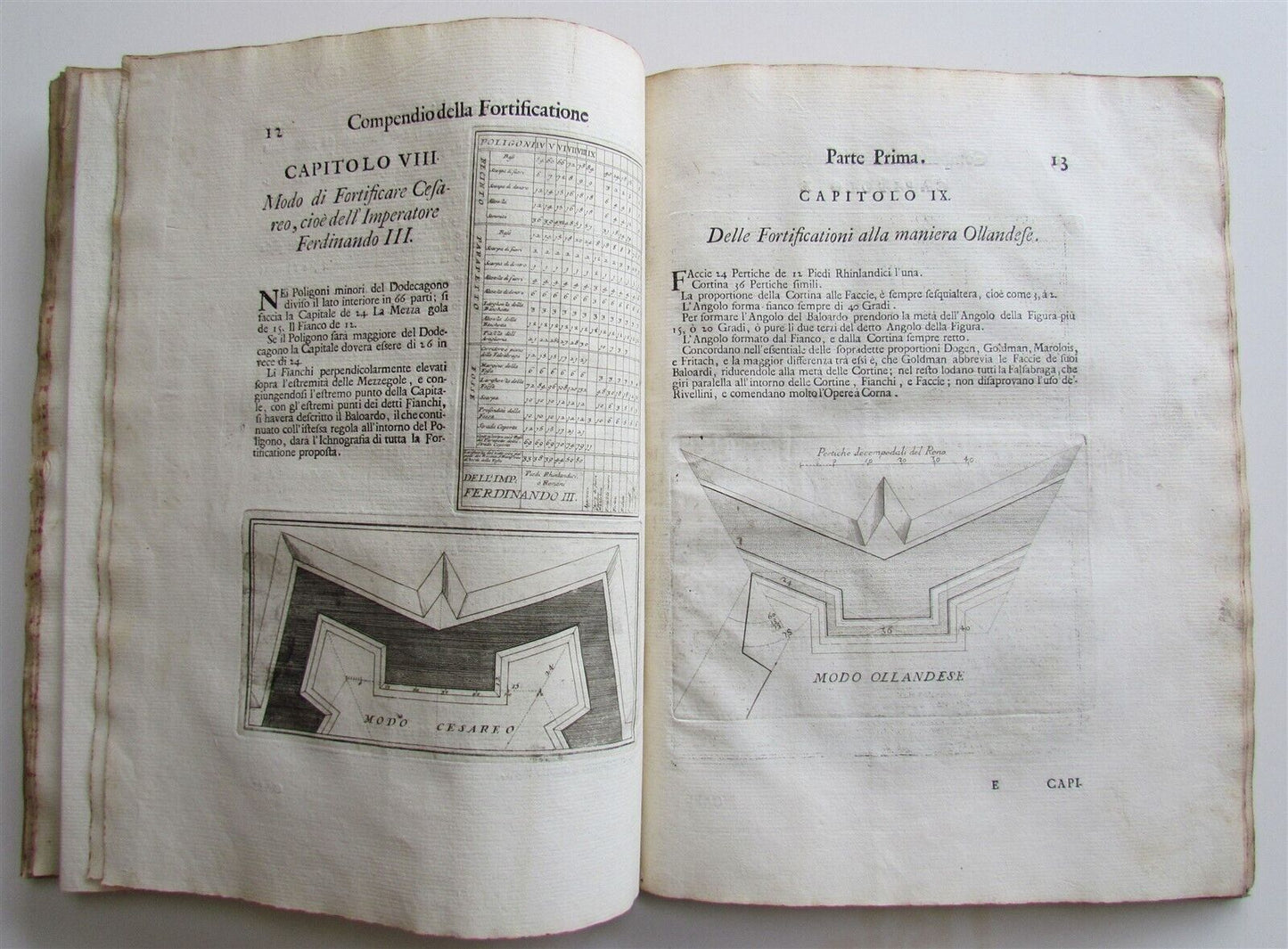 1694 MILITARY ARCHITECTURE ILLUSTRATED antique in ITALIAN VELLUM BOUND