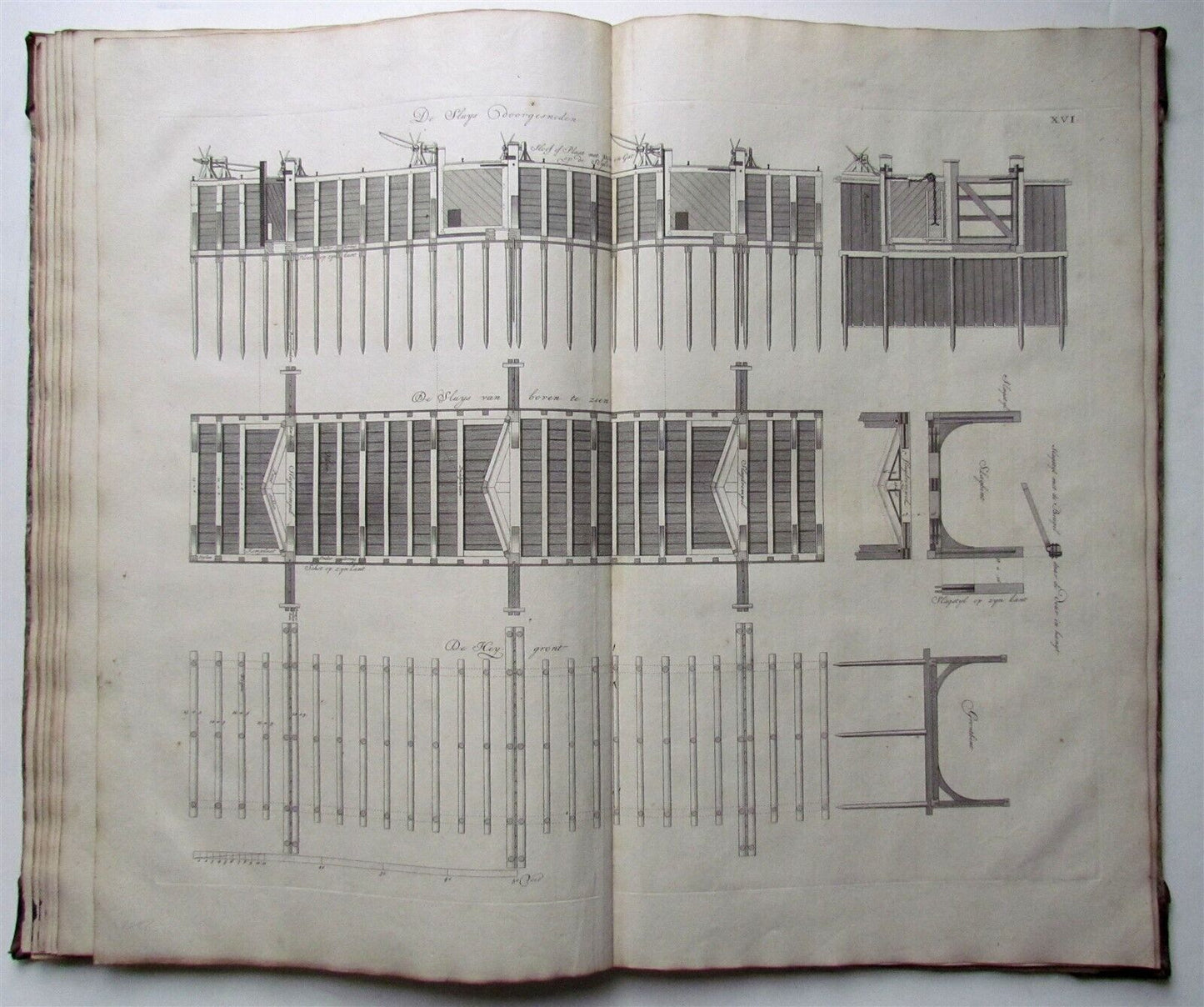 1736 THEATRUM MACHINARUM FULLY ILLUSTRATED OVERSIZED FOLIO antique