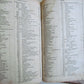 1829 MACKENZIE'S FIVE THOUSAND RECEIPTS USEFUL & DOMESTIC ARTS antique AMERICANA