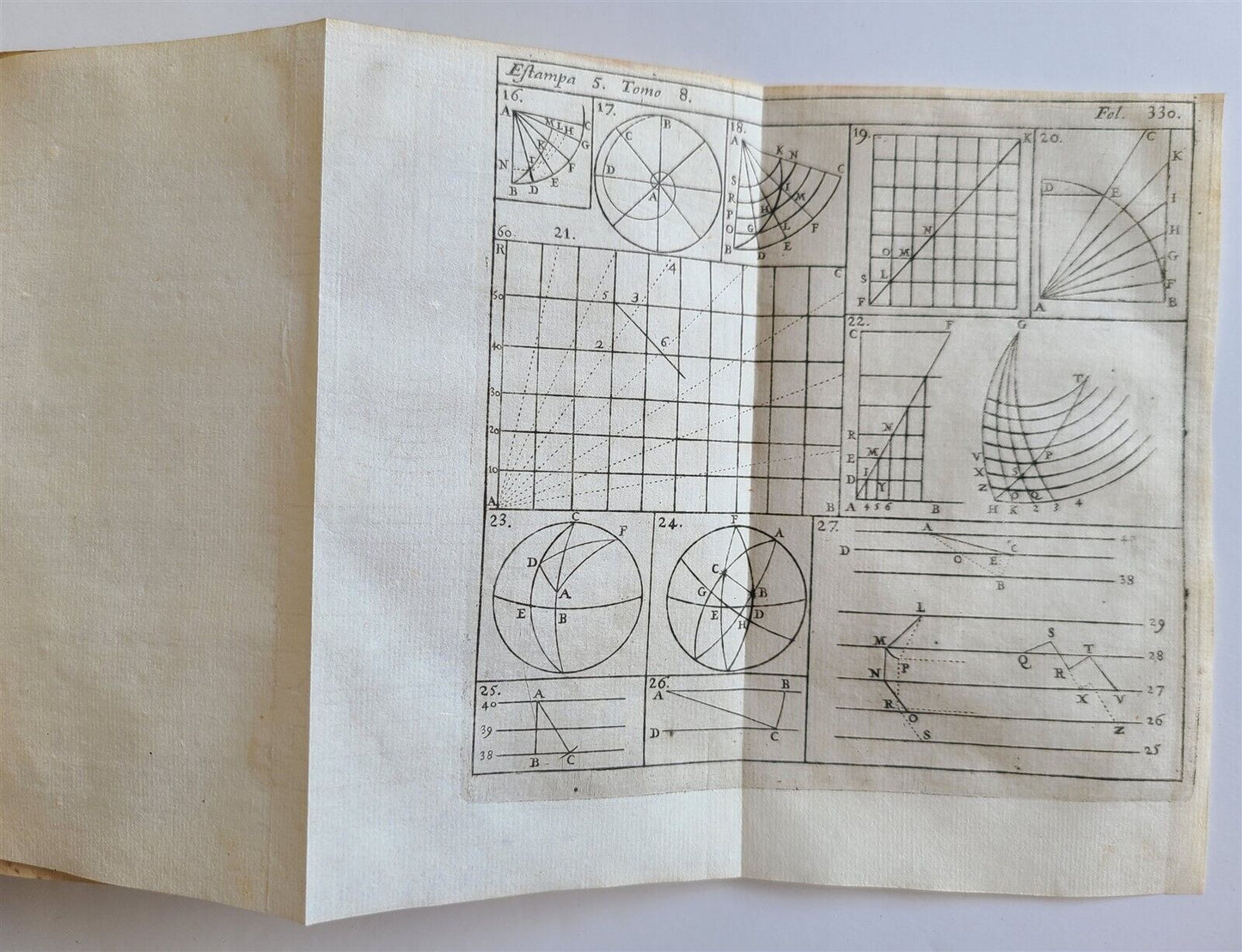 1727 MATHEMATICS in SPANISH Compendio mathematico antique ASTRONOMY GEOGRAPHY