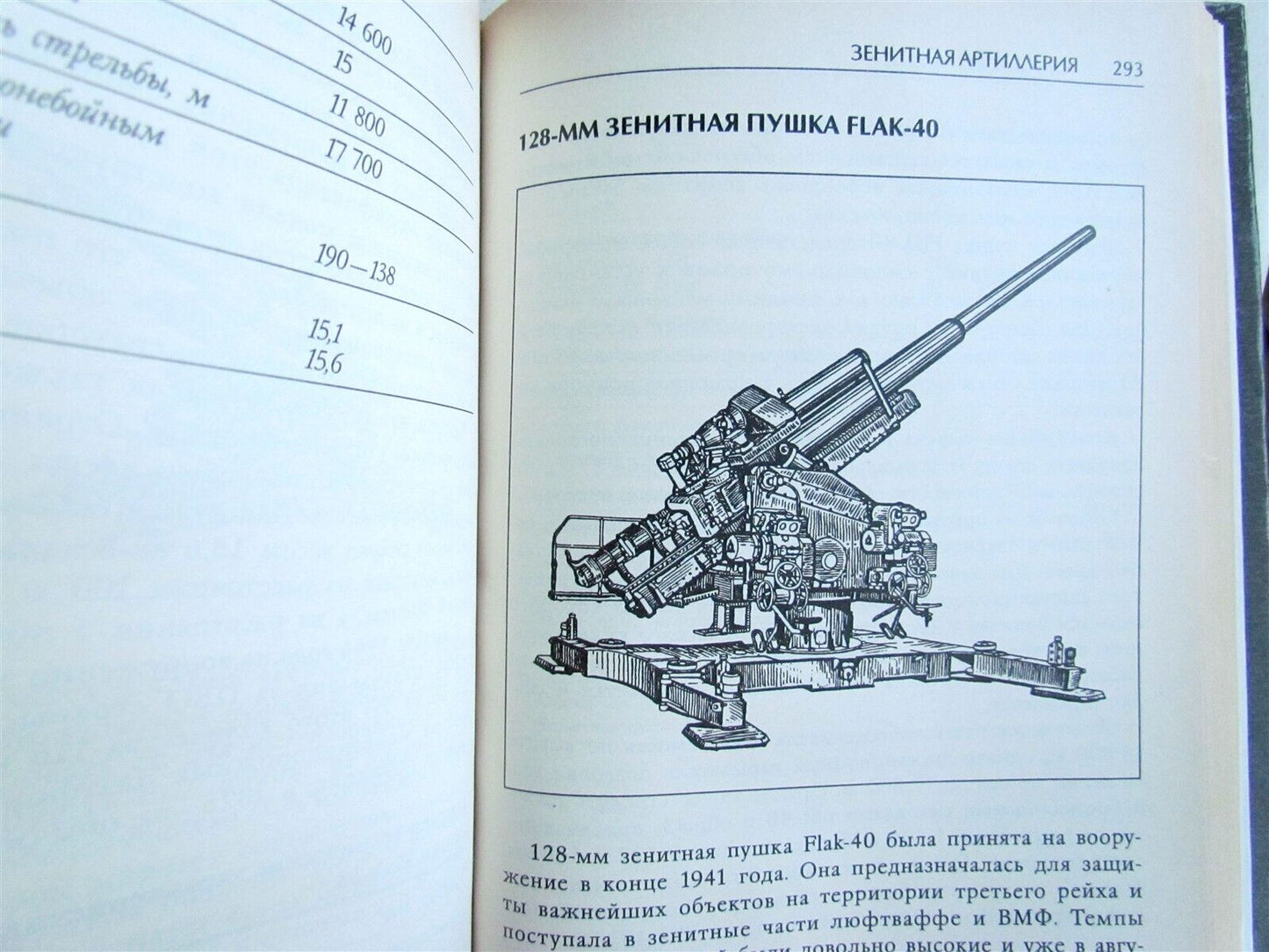 WEAPONS of GERMAN WEHRMACHT & SOVIET RED ARMY 2 RUSSIAN ILLUSTRATED BOOKS