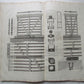 1736 THEATRUM MACHINARUM FULLY ILLUSTRATED OVERSIZED FOLIO antique