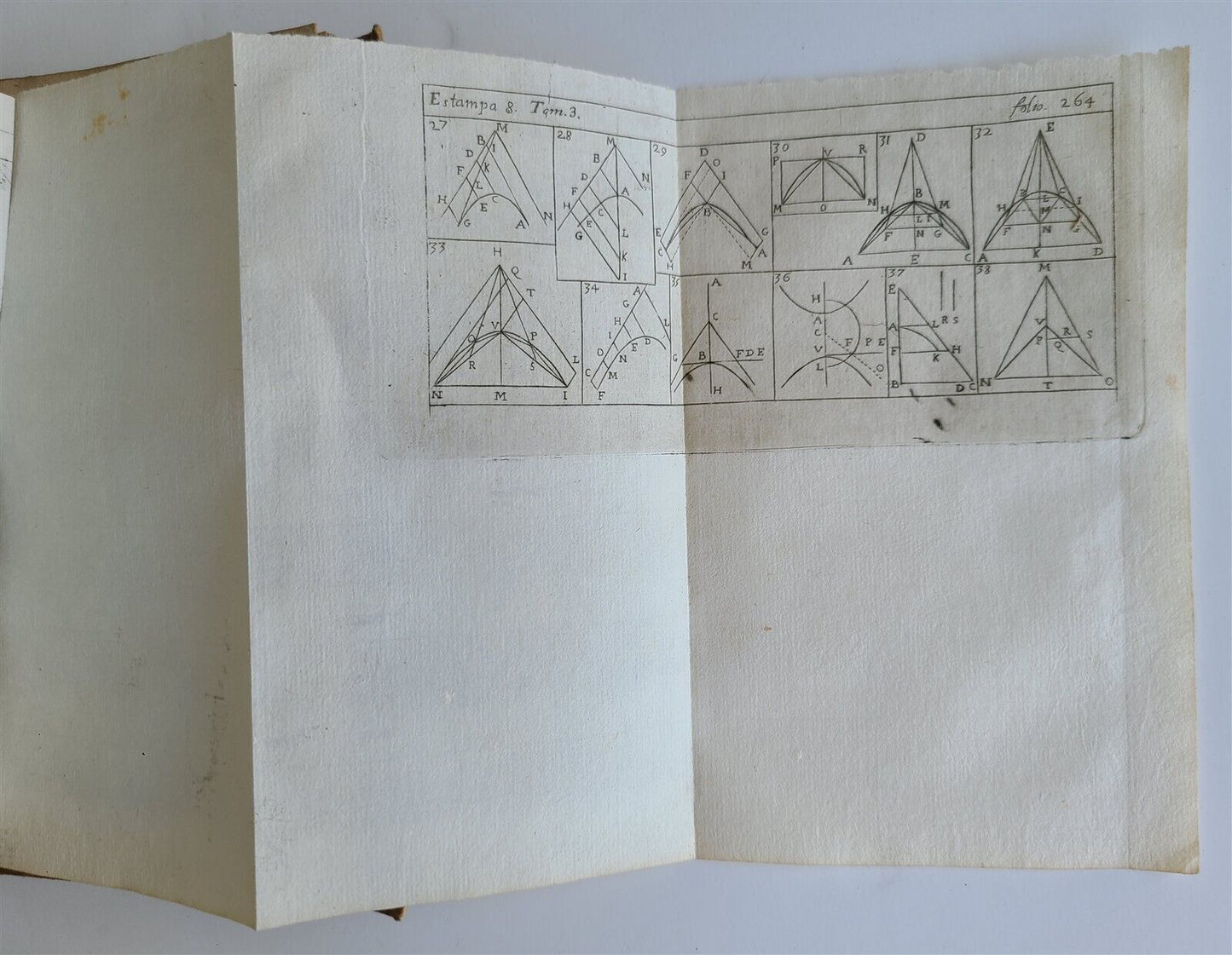 1727 MATHEMATICS in SPANISH Compendio mathematico antique TRIGONOMETRIA