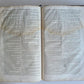 1675 BIBLE in LATIN ANTIQUE FOLIO printed in Lyon France