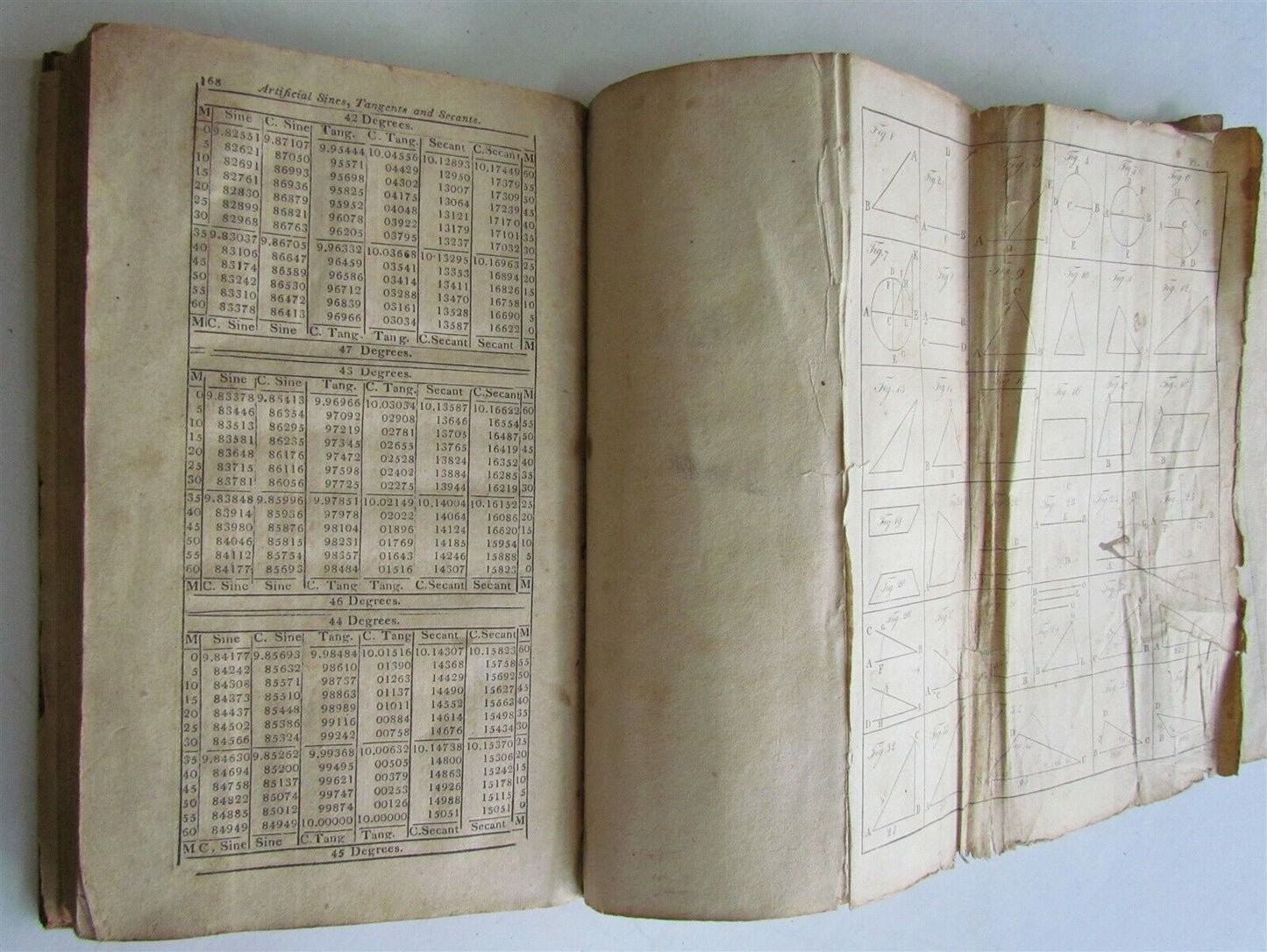 1813 SYSTEM of GEOMETRY & TRIGONOMETRY SURVEYING AMERICANA antique ILLUSTRATED