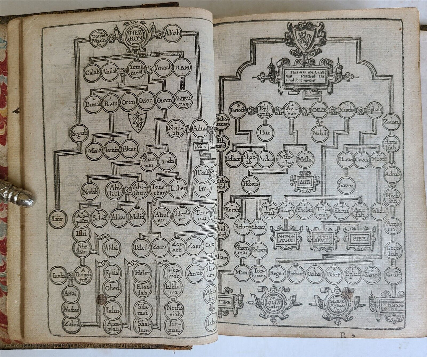 1640 BIBLE ENGLISH ANTIQUE Robert Barker & John Bill ILLUSTRATED original biding