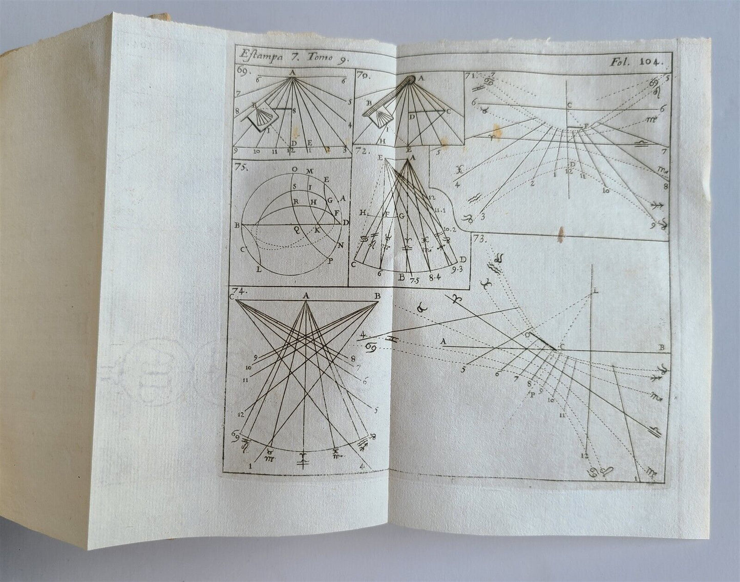 1727 MATHEMATICS in SPANISH Compendio mathematico antique ASTROLOGIA GNOMONICA