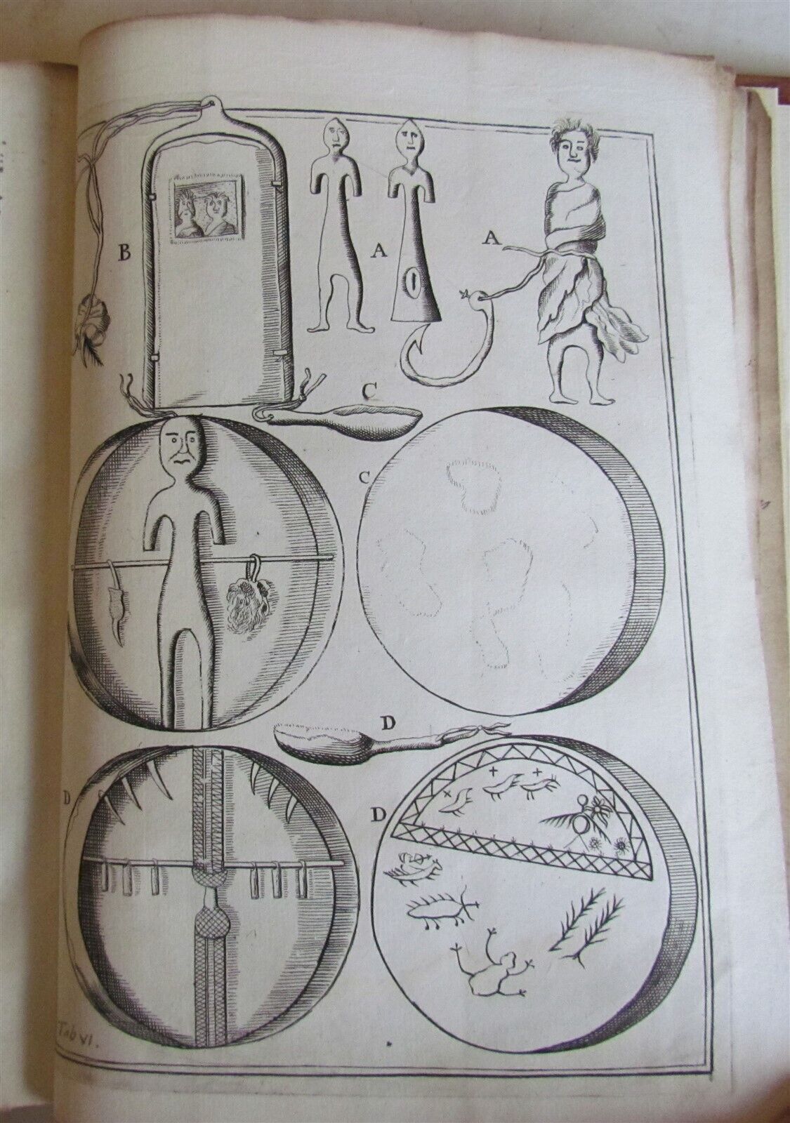 1738 RUSSIA SIBERIA & GREAT TARTARY Description illustrated ANTIQUE in ENGLISH