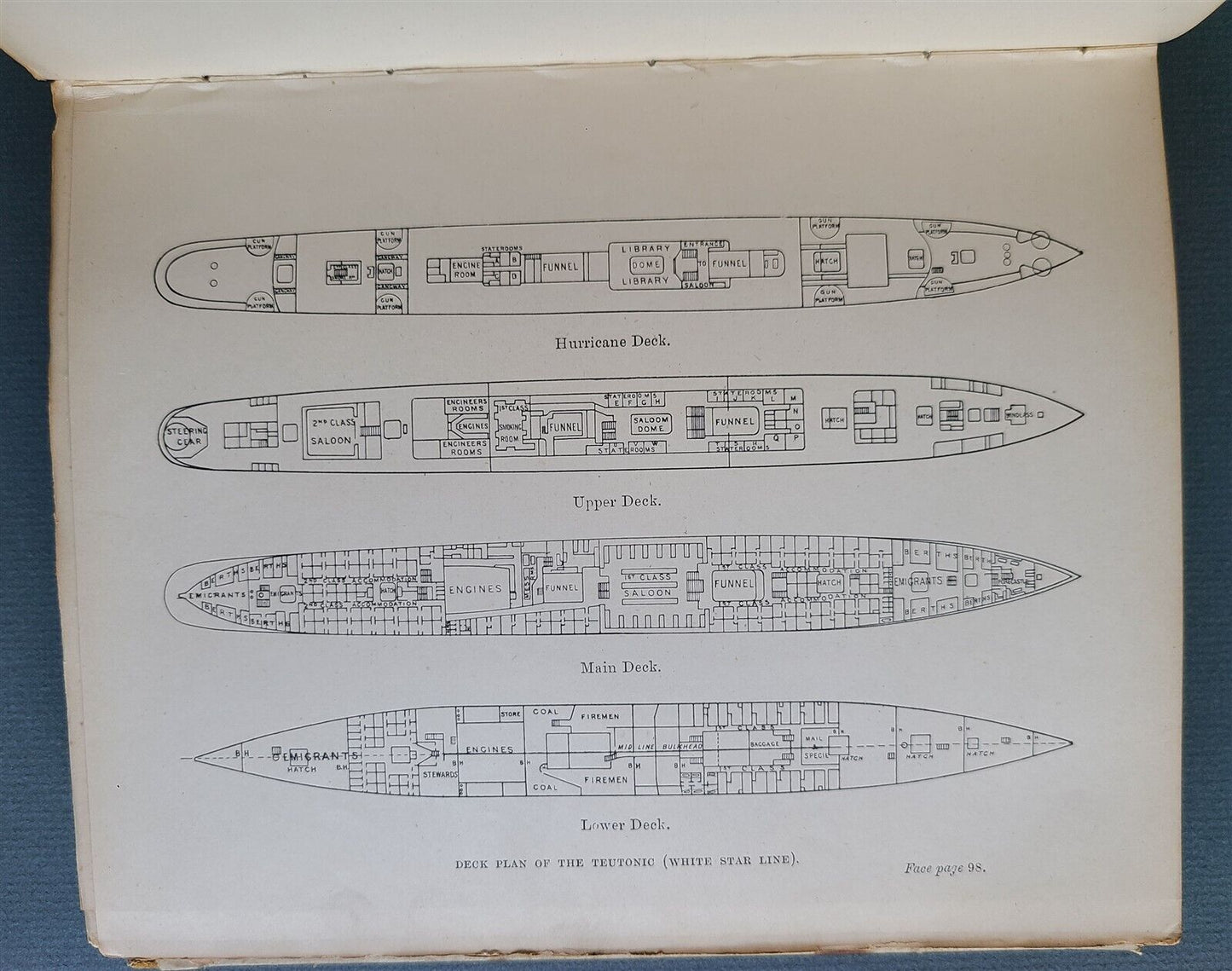 1892 THE ATLANTIC FERRY ITS SHIPS MEN & WORKING antique ILLUSTRATED Vellum bound