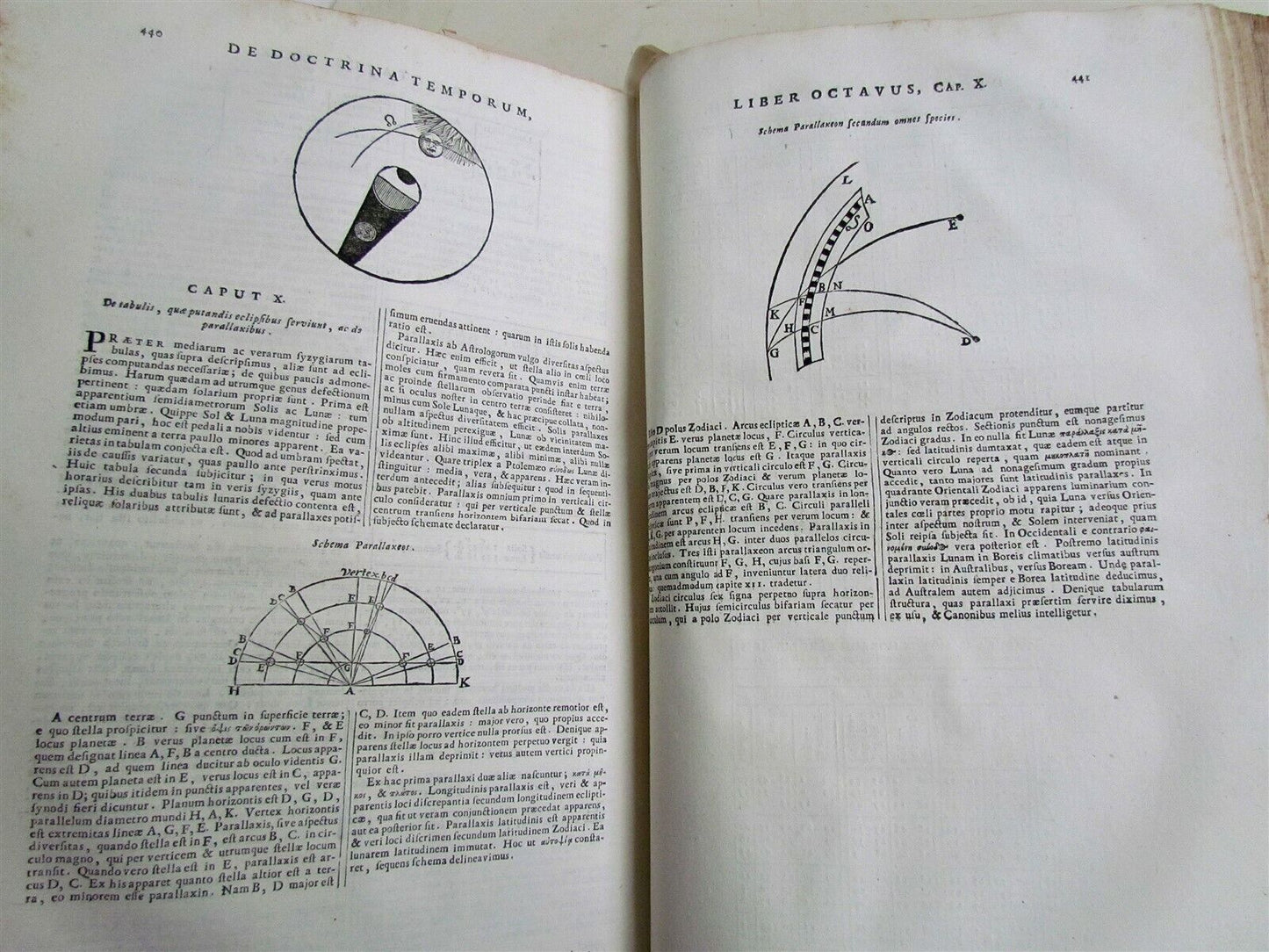 1734 2 vol DIONYSII PETAVII CHRONOLOGY TREATISE VELLUM FOLIO antique ILLUSTRATED