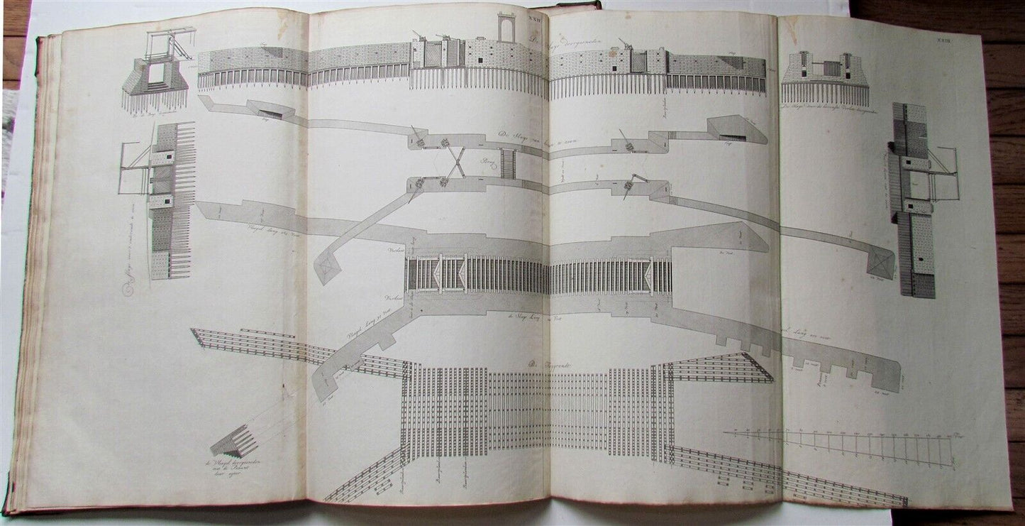 1736 THEATRUM MACHINARUM FULLY ILLUSTRATED OVERSIZED FOLIO antique