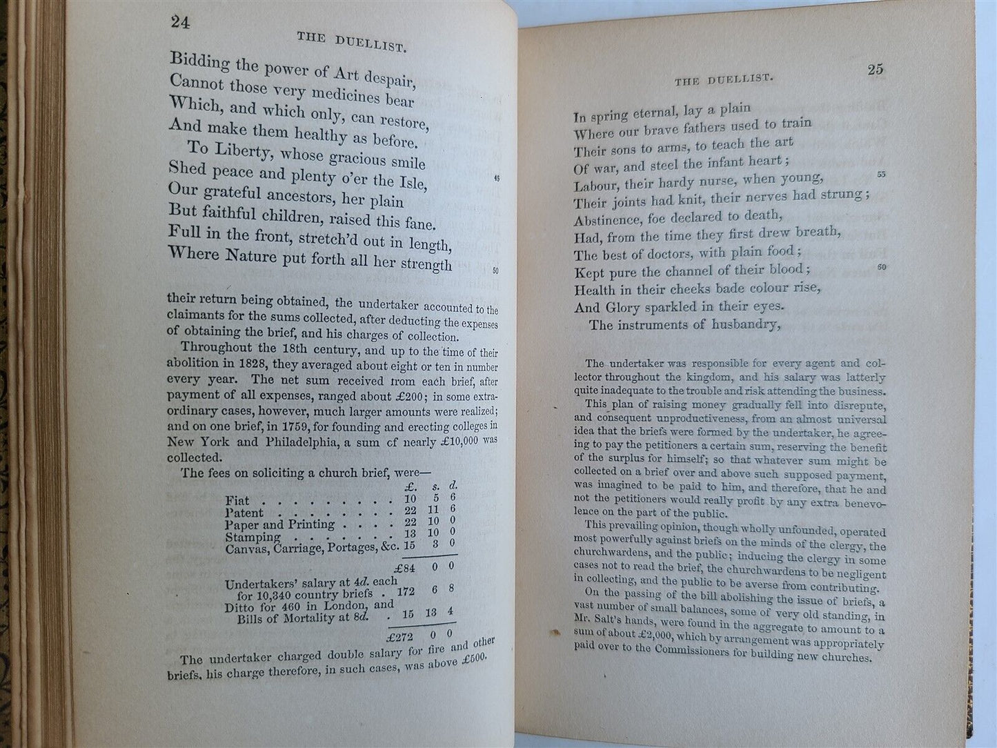 1854 ALDINE PRESS POETICAL WORKS of CHARLES CHURCHILL antique 3 VOLUMES