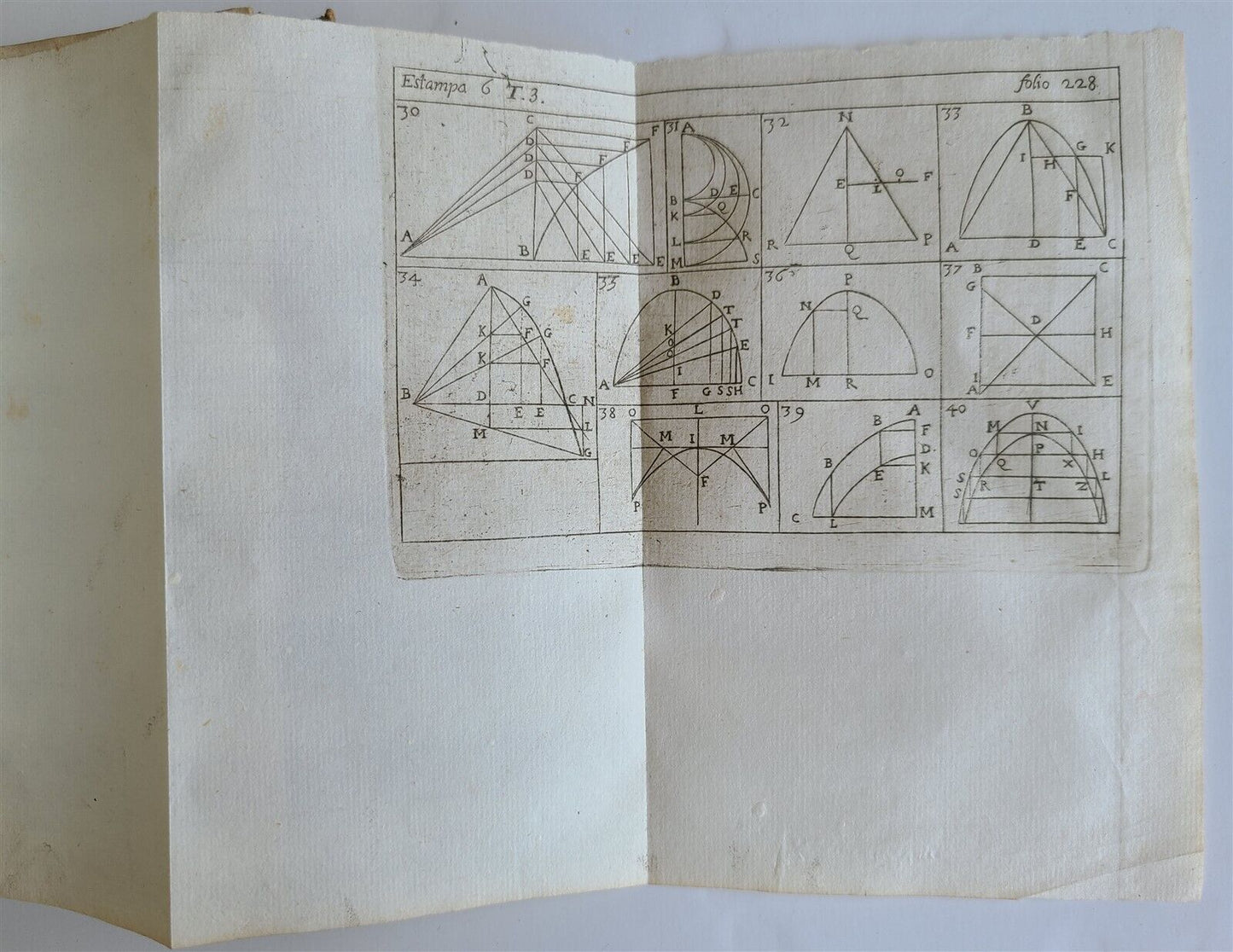 1727 MATHEMATICS in SPANISH Compendio mathematico antique TRIGONOMETRIA