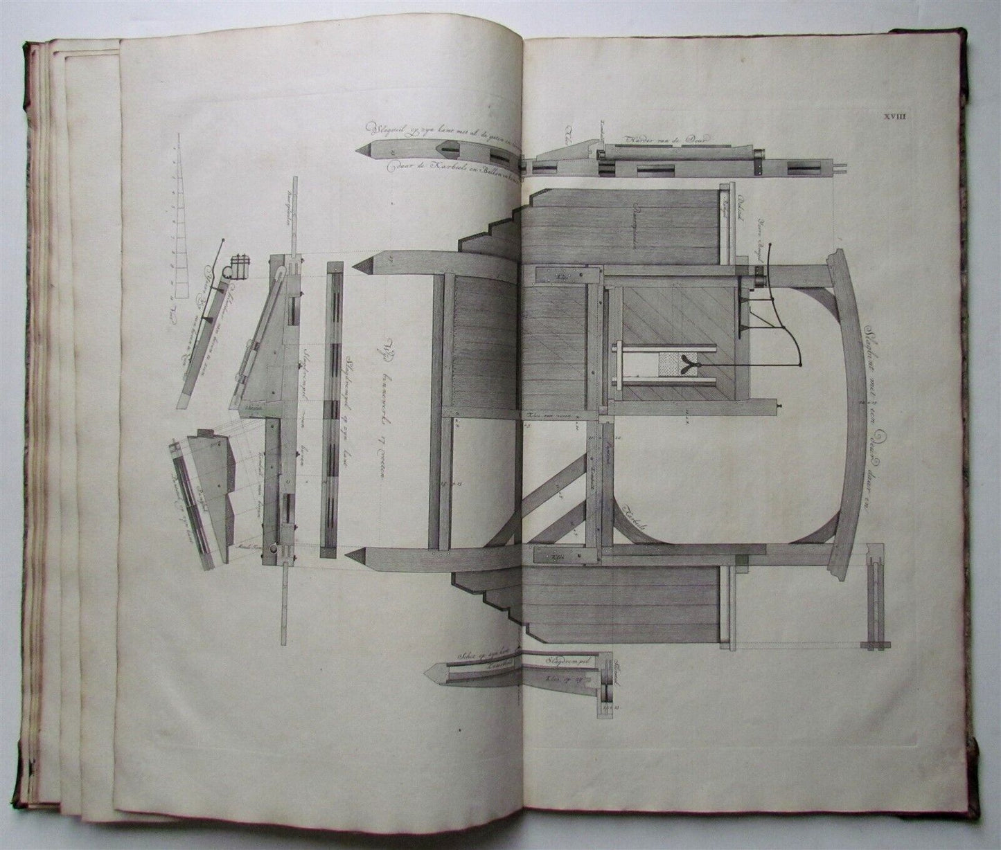 1736 THEATRUM MACHINARUM FULLY ILLUSTRATED OVERSIZED FOLIO antique