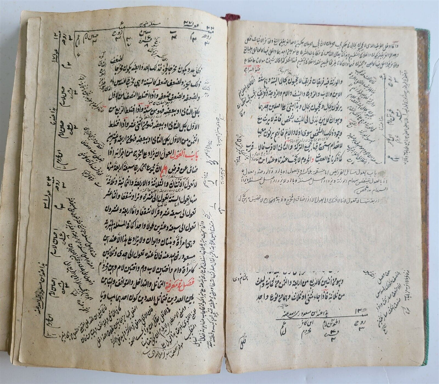 19th CENTURY ARABIC MANUSCRIPT MATH BOOK antique MATHEMATICS