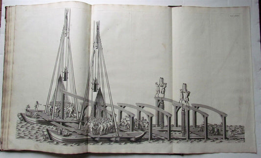 1736 THEATRUM MACHINARUM FULLY ILLUSTRATED OVERSIZED FOLIO antique