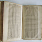 1813 SYSTEM of GEOMETRY & TRIGONOMETRY SURVEYING AMERICANA antique ILLUSTRATED