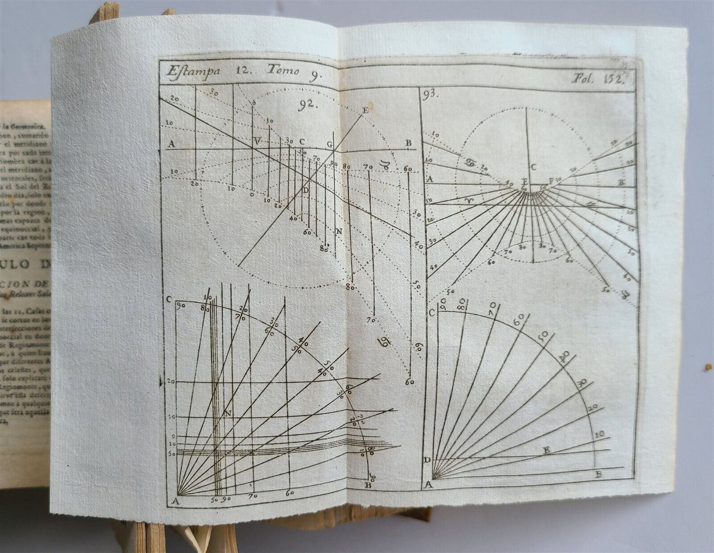 1727 MATHEMATICS in SPANISH Compendio mathematico antique ASTROLOGIA GNOMONICA