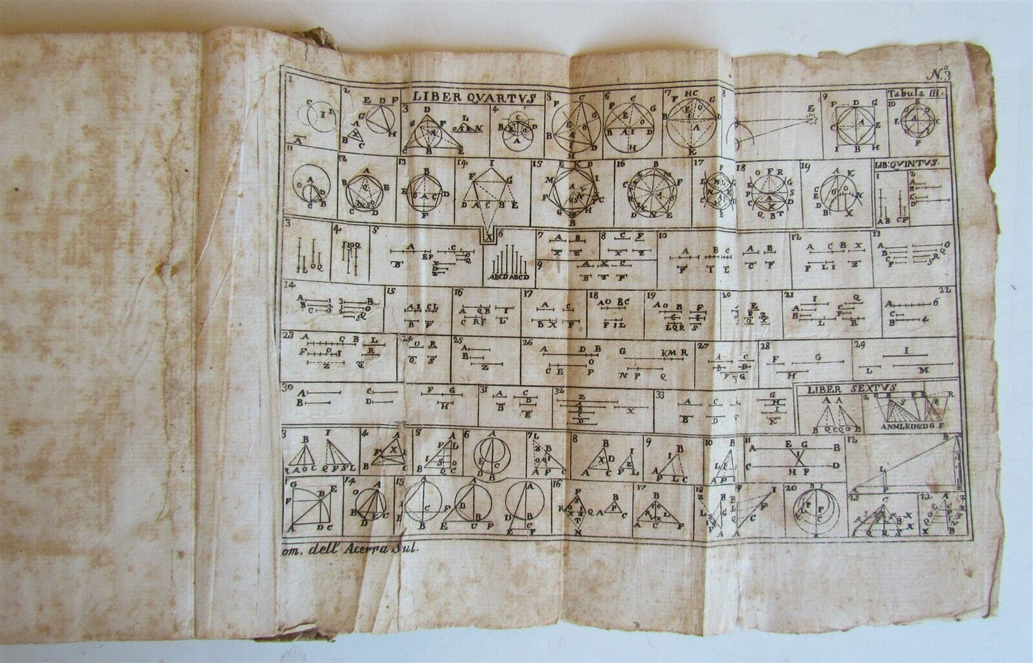 1744 MATHEMATICS EUCLID GEOMETRY ARCHIMEDE THEOREMATA antique ILLUSTRATED vellum