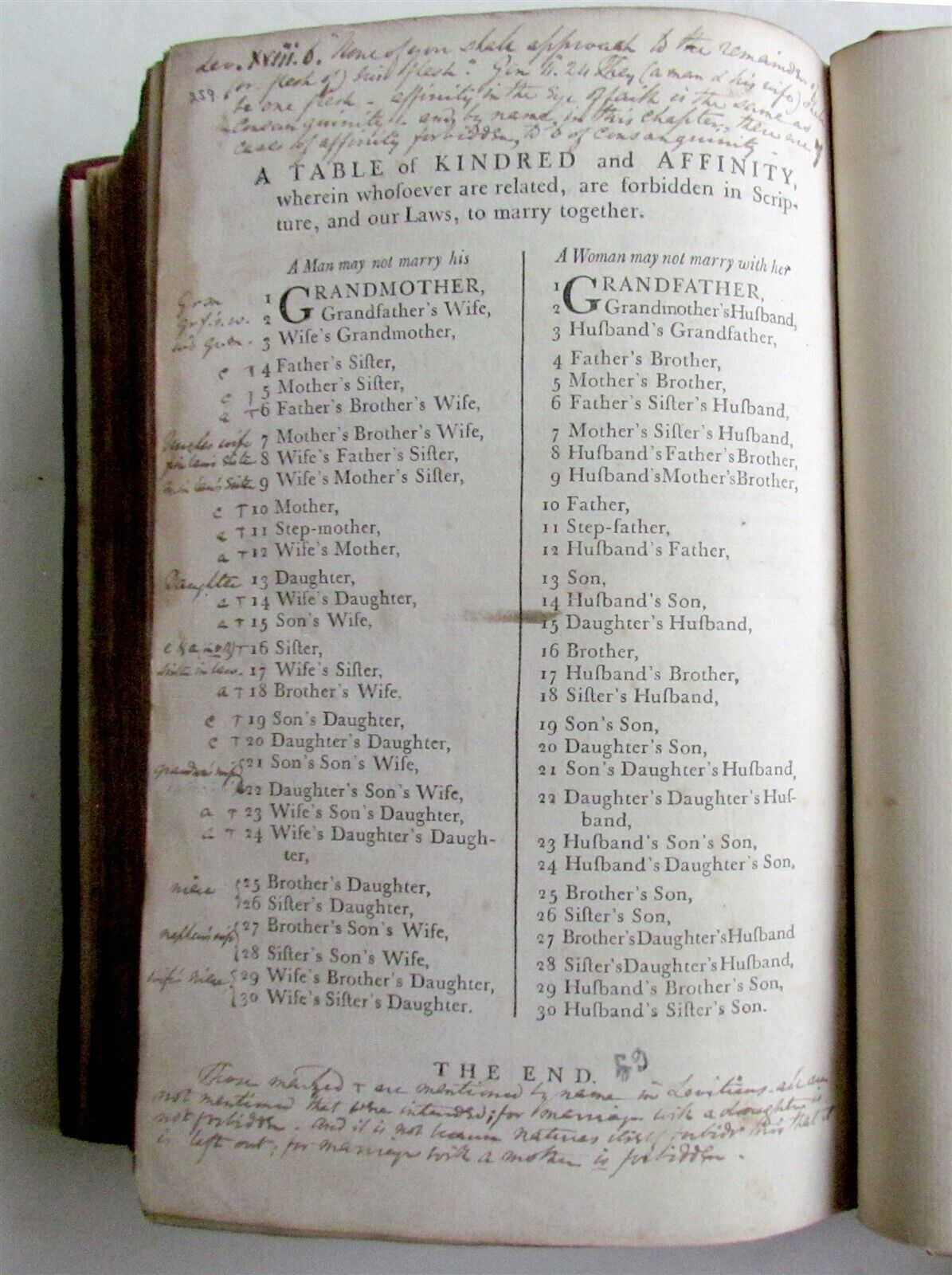 1762 Book of Common Prayer PRINTED by John Baskerville antique in ENGLISH