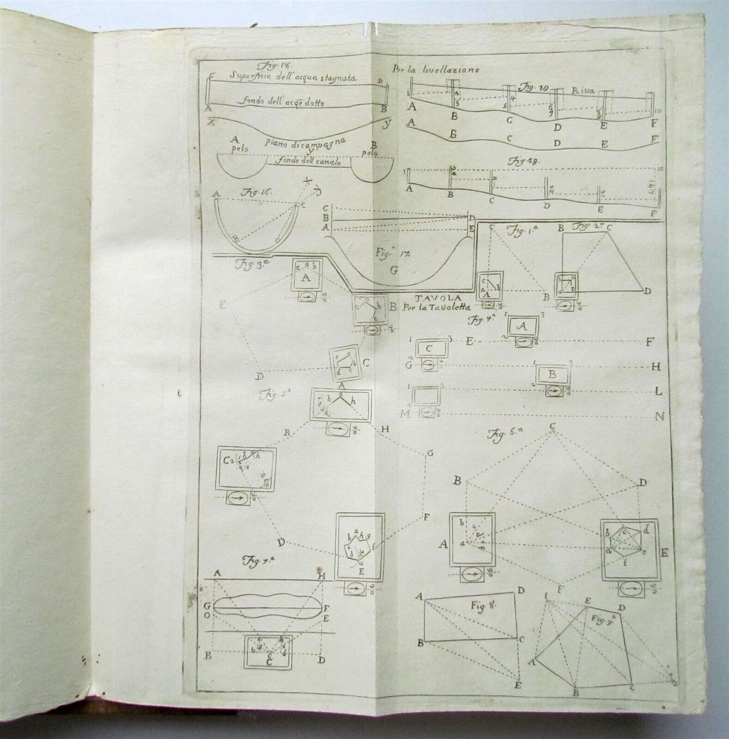 1765 Practical Arithmetic by Giulio Bassi 2 vols ARITMETICA PRACTICA MATHEMATICS