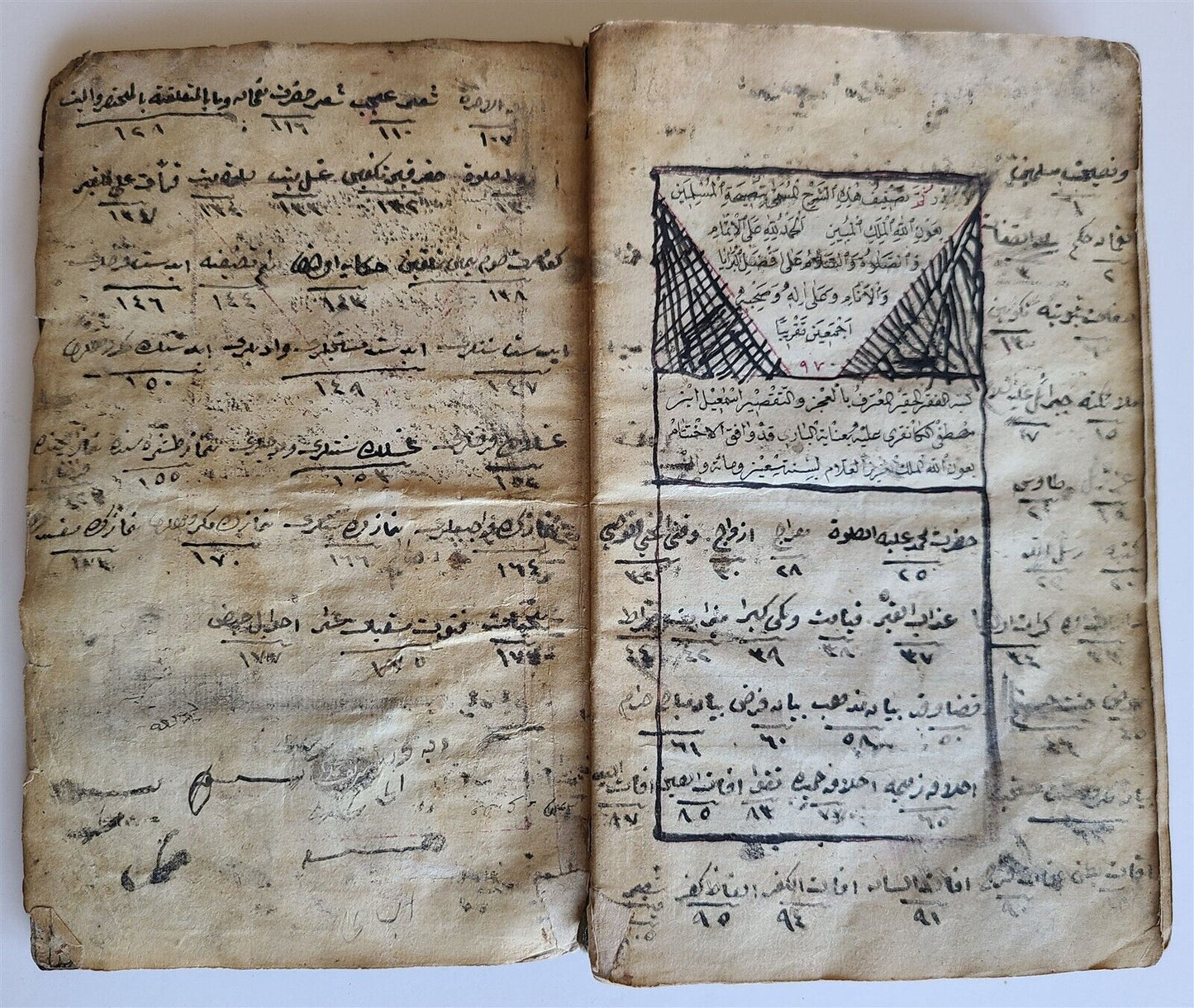 19th cent. HAND WRITTEN OTTOMAN SULTANS GUIDANCE LETTER MANUSCRIPT BOOK antique