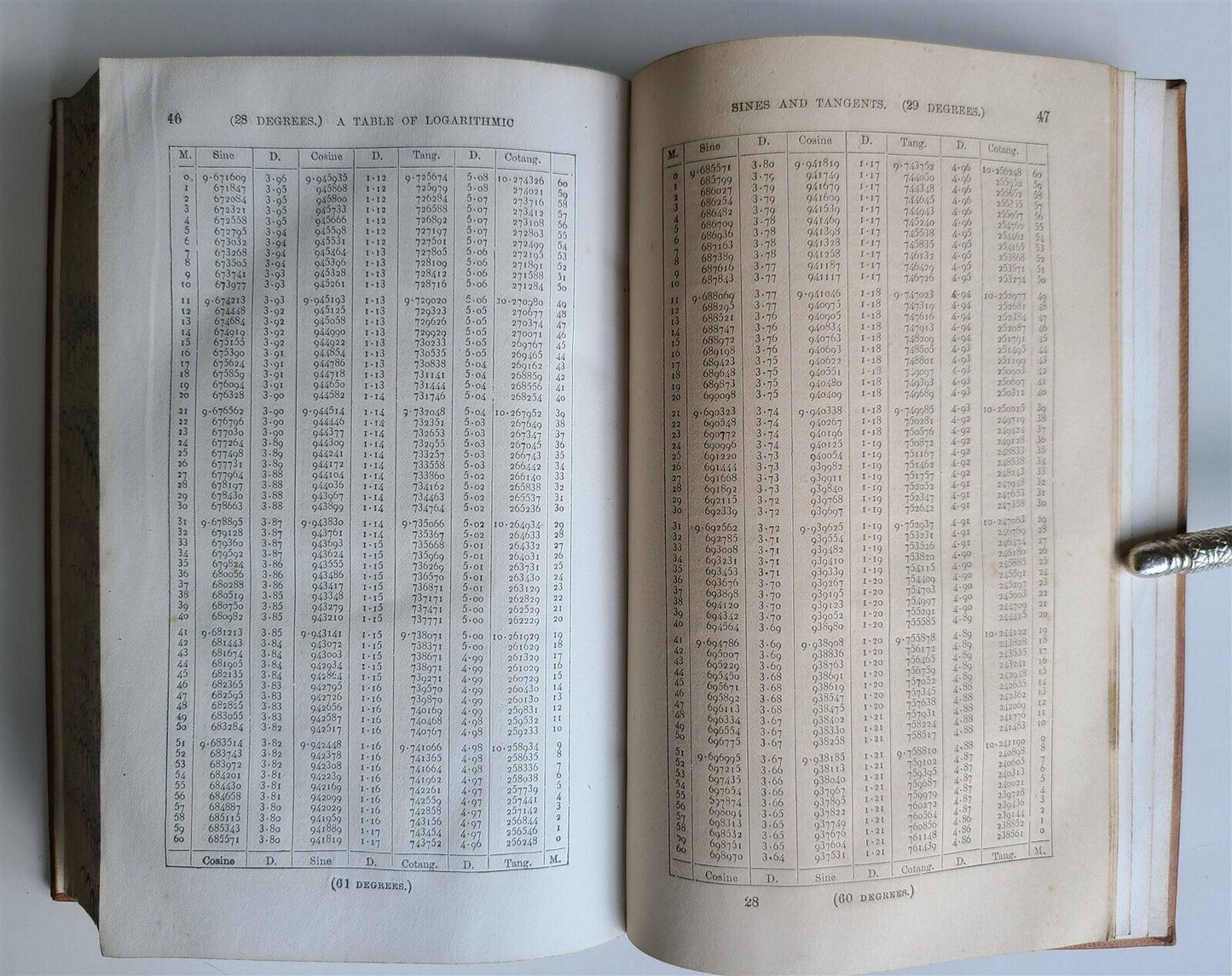 1861 ELEMENTS of GEOMETRY & TRIGONOMETRY from LEGENDRE WORKS antique in ENGLISH