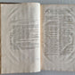 1639 THEOLOGY by Sancti Irenaei antique FOLIO 1Tth CENTURY