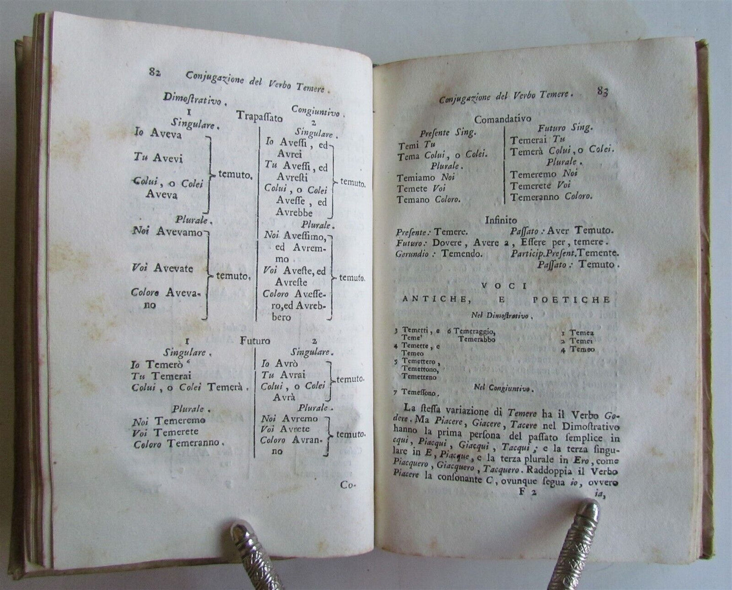 1777 I PRINCIPIJ DELLA LINGUA ITALIANA by GIOVANNI LANCILOTTI antique VELLUM