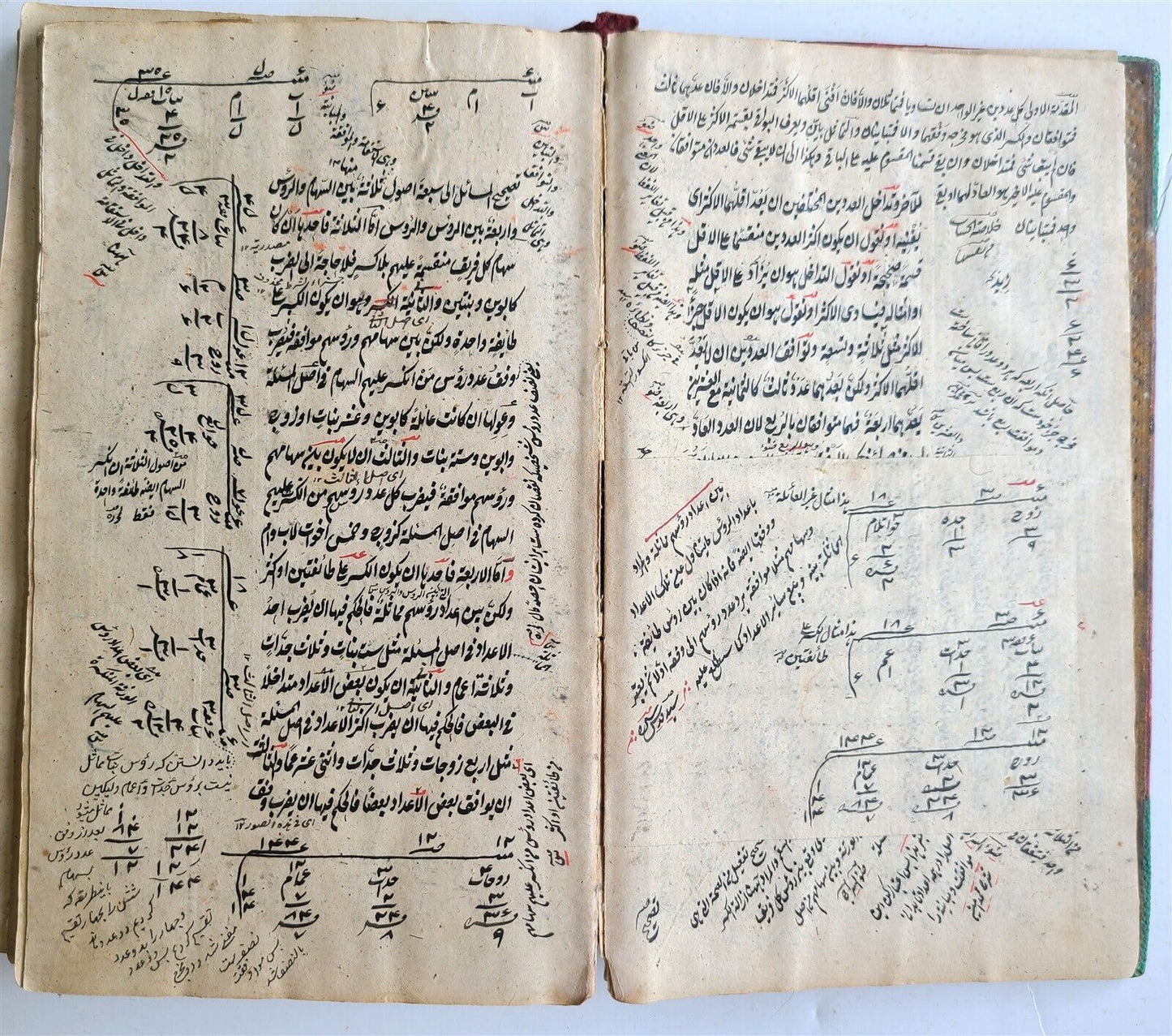 19th CENTURY ARABIC MANUSCRIPT MATH BOOK antique MATHEMATICS