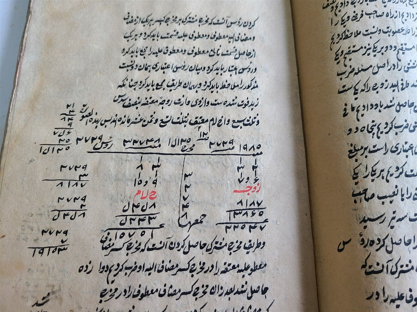 19th CENTURY ARABIC MANUSCRIPT MATH BOOK antique MATHEMATICS