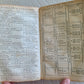 1655 GREEK LANGUAGE STUDY BOOK FRENCH TEXTBOOK antique vellum binding RARE