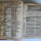 1631 BIBLE in ENGLISH ANTIQUE ILLUSTRATED Robert Barker OLD & NEW TESTAMENT 17c